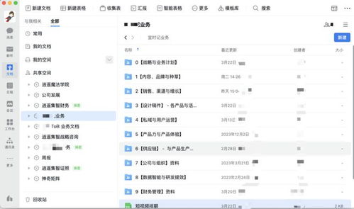 一位互聯(lián)網(wǎng)創(chuàng)業(yè)者的深度解析 我為什么不用飛書